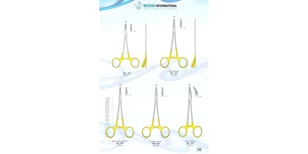 Needle Holders Forceps